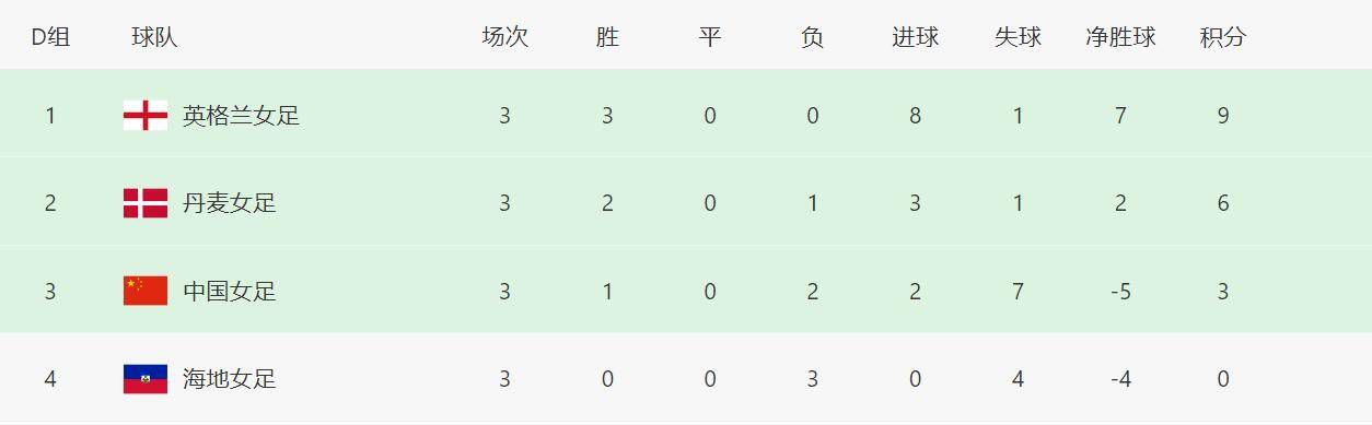 国产成人一区二区三区免费观看